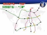 人教版（新课标）八年级地理上册：4.1 交通运输-课件