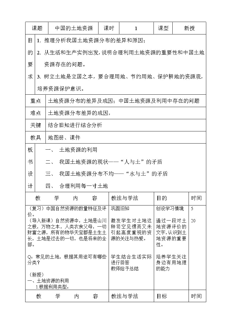 人教版（新课标）八年级地理上册：3.2 土地资源-教案第1页
