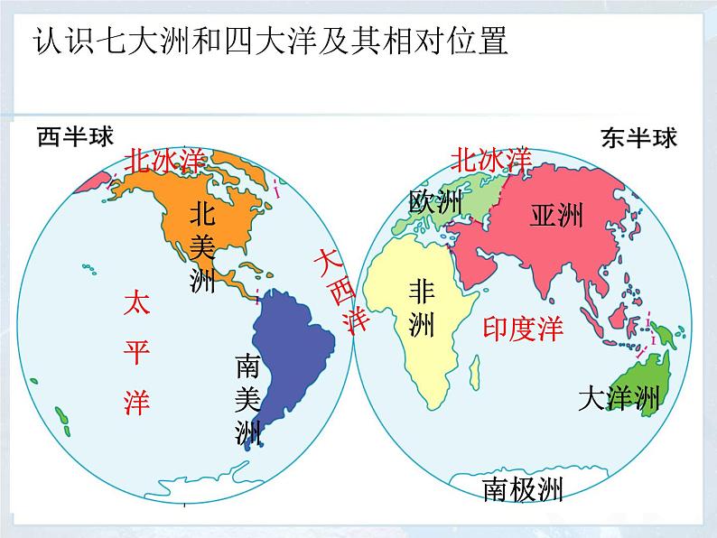 2.2 海陆变迁 课件-人教七年级初中地理上册（共50页）02