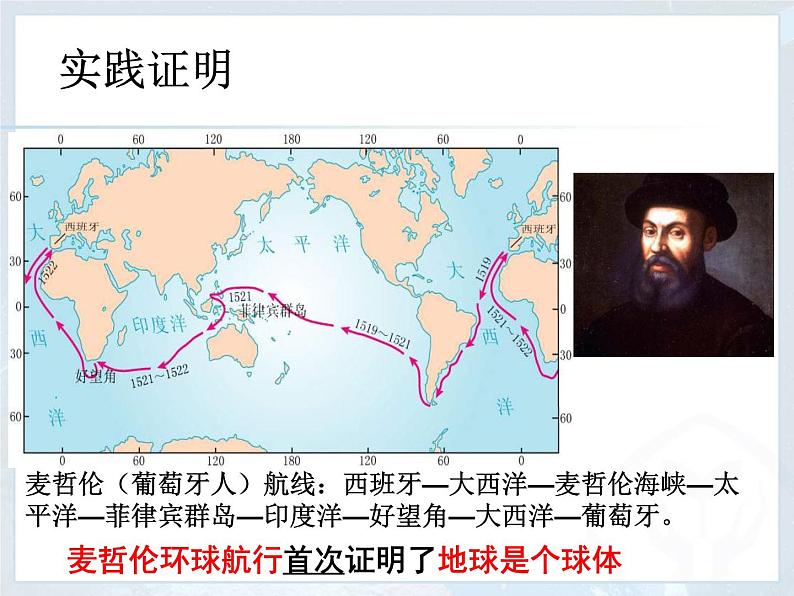 1.1 地球和地球仪 课件-人教七年级初中地理上册（共56页）第5页