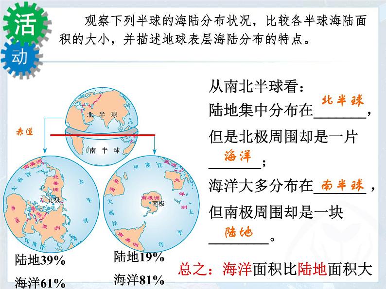 2.1 大洲和大洋 课件-人教七年级初中地理上册（共50页）05