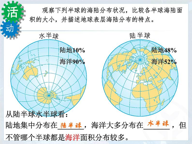 2.1 大洲和大洋 课件-人教七年级初中地理上册（共50页）07