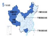 1.1 疆域（课时2）-八年级地理上册同步精品课件（人教版）