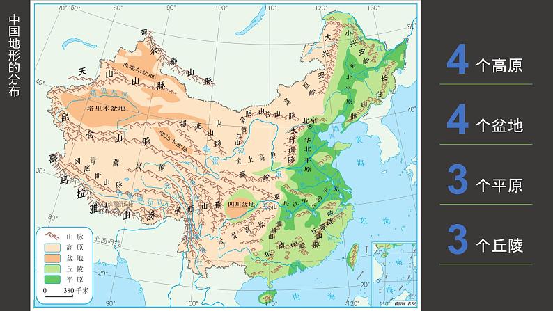 2.1 地形和地势（课时1）-八年级地理上册同步精品课件（人教版）05