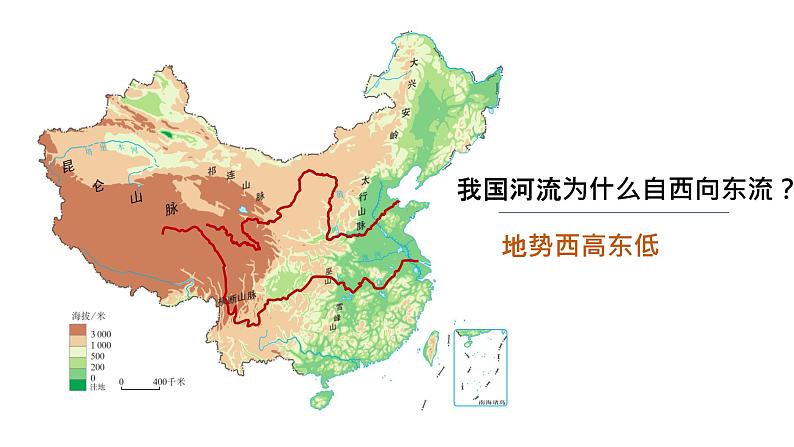 2.1 地形和地势（课时3）-八年级地理上册同步精品课件（人教版）03