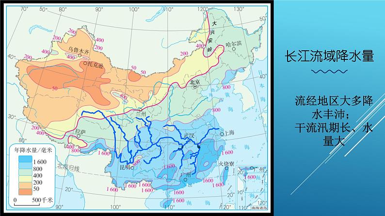 2.3 河流（课时3）-八年级地理上册同步精品课件（人教版）08