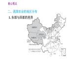 人教版八年級(jí)上冊(cè)地理 第4章 習(xí)題課件