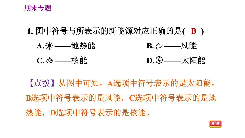 人教版八年级上册地理习题课件 期末专练 专题三　人地协调观：我国的自然资源第5页