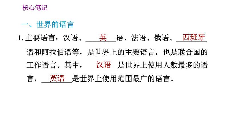 人教版七年级上册地理习题课件 第4章 4.2 世界的语言和宗教02