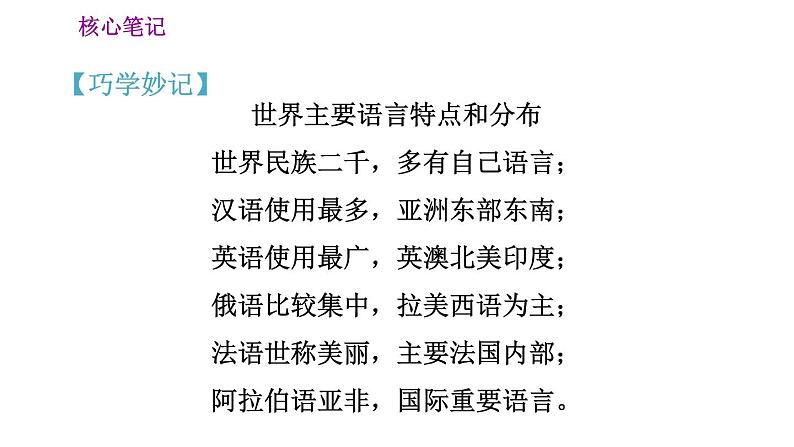 人教版七年级上册地理习题课件 第4章 4.2 世界的语言和宗教05