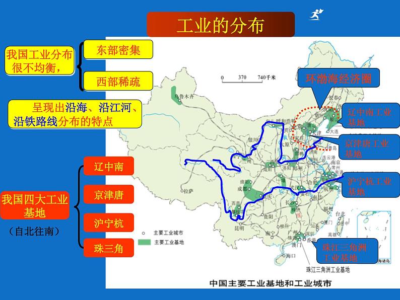 商务星球版初中地理八年级上册4.2 持续协调发展工业   课件第3页