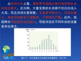 商务星球版地理八年级上册课件：第3章第二节节约与保护水资源