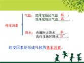 商务星球版 地理七年级上册课件：第4章 第五节形成气候的主要因素