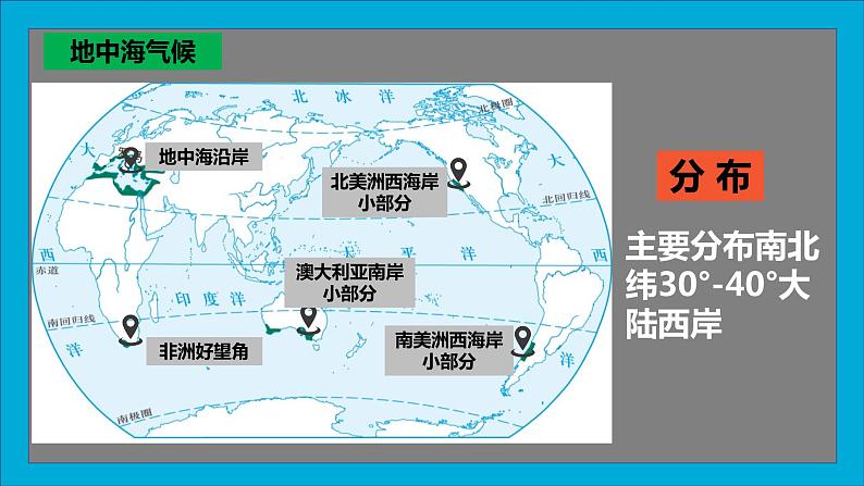 湘教版地理七上4.4世界主要气候类型（第二课时）课件第8页