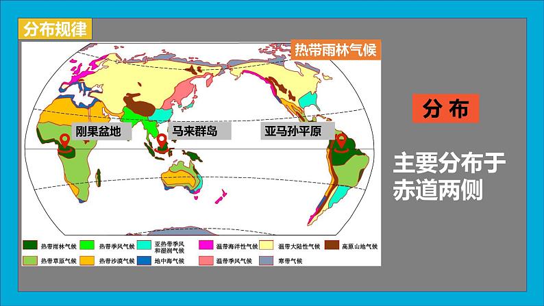 湘教版地理七上4.4世界主要气候类型（第一课时）课件第7页