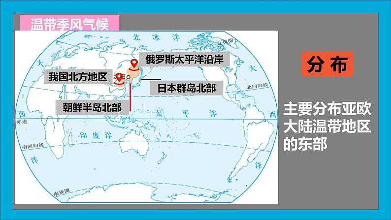 湘教版七年级上册4.4世界主要气候类型（第三课时）课件08