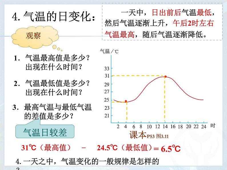 3.2 气温的变化与分布 课件-人教七年级初中地理上册（共40页）08