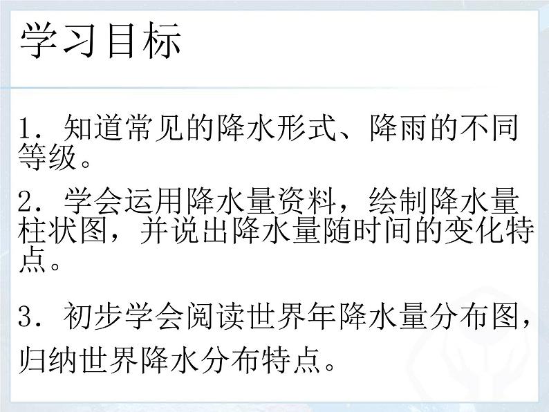 3.3 降水的变化与分布 课件-人教七年级初中地理上册（共42页）02