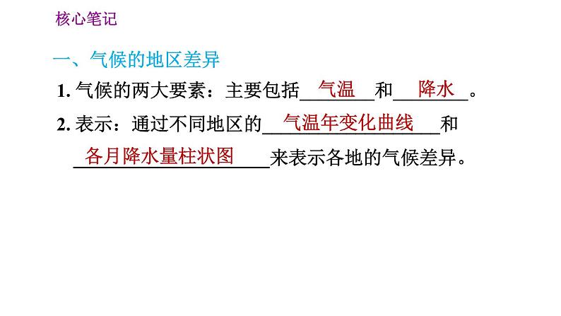 人教版七年级上册地理习题课件 第3章 3.4.1 气候的地区差异　世界气候类型的分布第2页