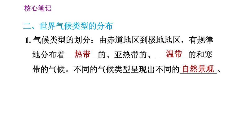 人教版七年级上册地理习题课件 第3章 3.4.1 气候的地区差异　世界气候类型的分布第3页