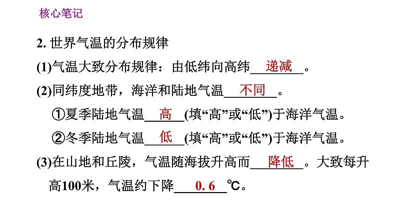 人教版七年级上册地理习题课件 第3章 3.2 气温的变化与分布第6页