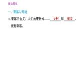 人教版七年级上册地理习题课件 第4章 4.3 人类的聚居地——聚落