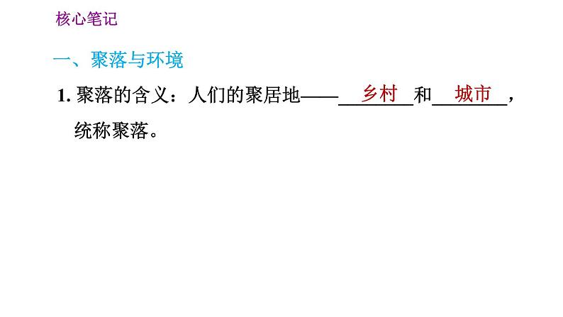 人教版七年级上册地理习题课件 第4章 4.3 人类的聚居地——聚落02