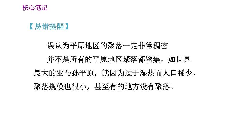 人教版七年级上册地理习题课件 第4章 4.3 人类的聚居地——聚落08