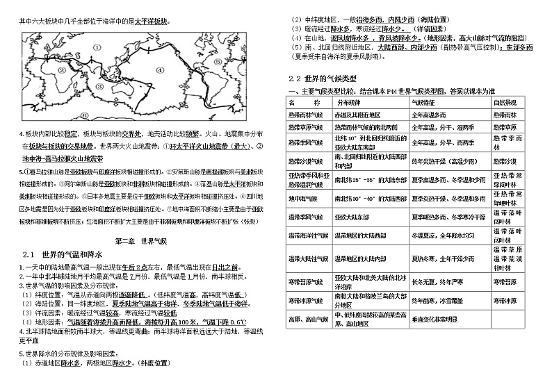 中图版八年级地理上册：复习提纲第2页