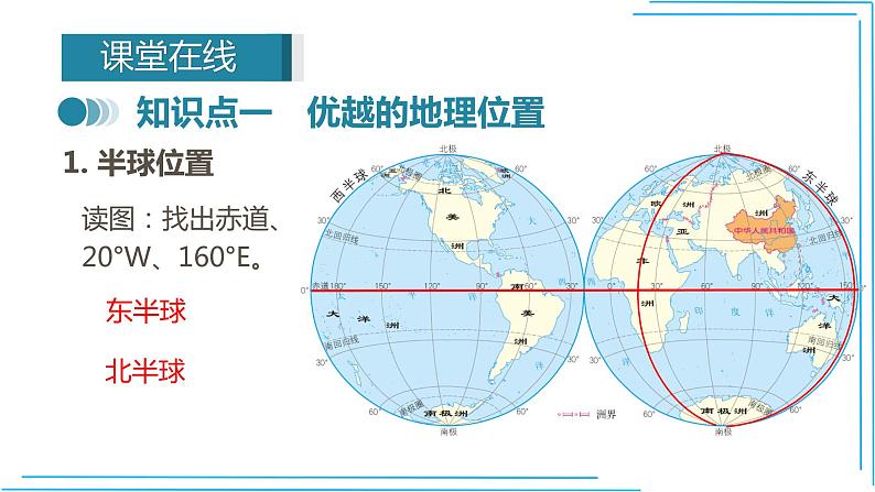 人教版地理八年级上册第一章 第一节 疆域课件第5页