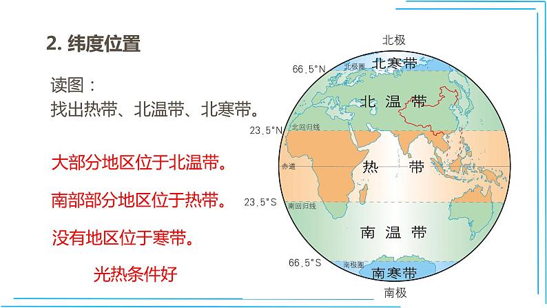 人教版地理八年级上册第一章 第一节 疆域课件第6页