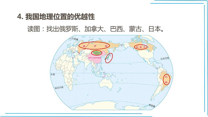 人教版地理八年级上册第一章 第一节 疆域课件第8页