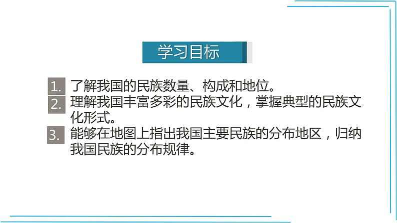 人教版地理八年级上册1.3民族课件03