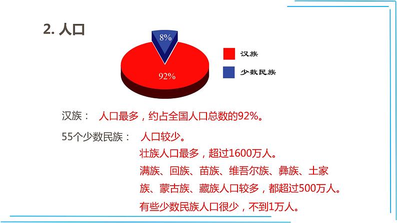 人教版地理八年级上册1.3民族课件05