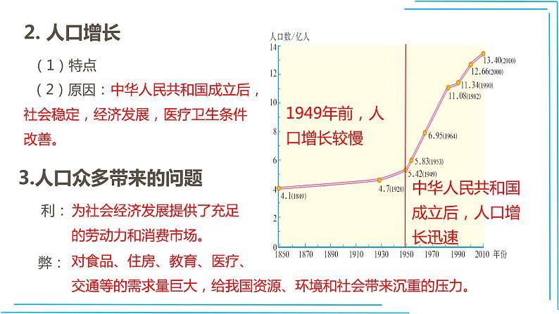 人教版地理八年级上册1.2人口课件05