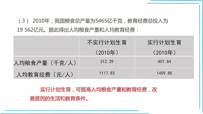 人教版地理八年级上册1.2人口课件08