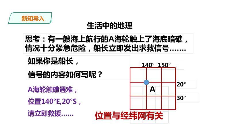 人教版地理七年级上册1.1《地球和地球仪》第三课时课件PPT第3页