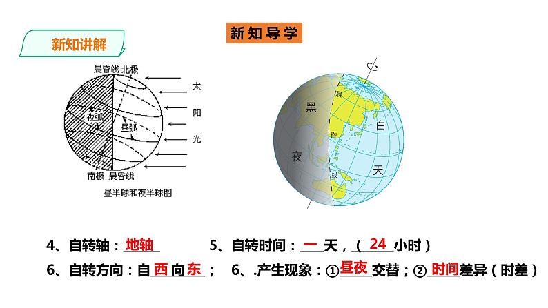 人教版地理七年级上册1.2《地球的运动》第一课时课件PPT03