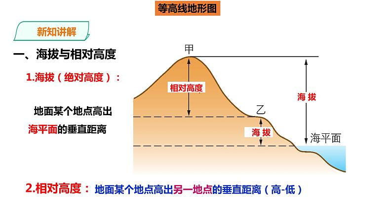 人教版地理七年级上册1.4《地形图的判读》第一课时课件PPT06