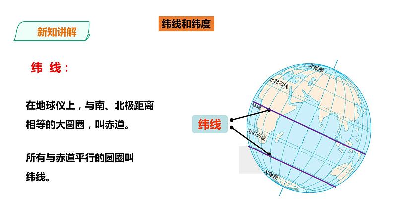 人教版地理七年级上册1.1《地球和地球仪》第二课时课件PPT第6页