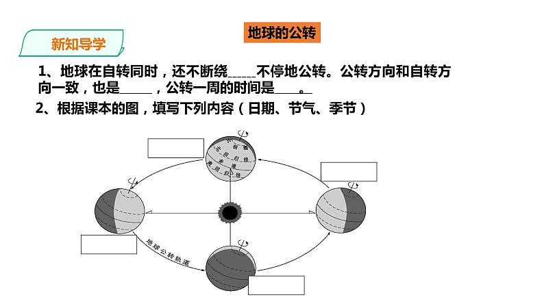 人教版地理七年级上册1.2《地球的运动》第二课时课件PPT第6页