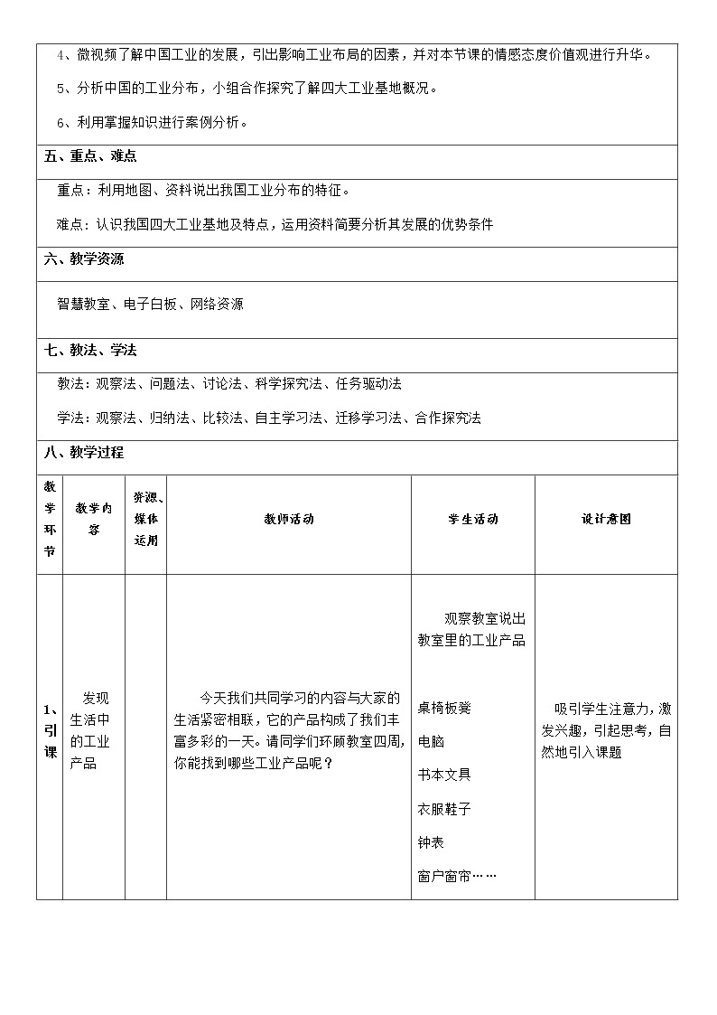 中图版七年级地理下册：第四章 4.3 工业-教案02