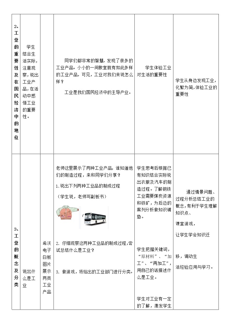 中图版七年级地理下册：第四章 4.3 工业-教案03