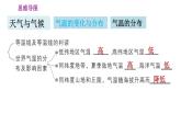 人教版七年级上册地理习题课件 第3章 第三章巩固强化复习训练