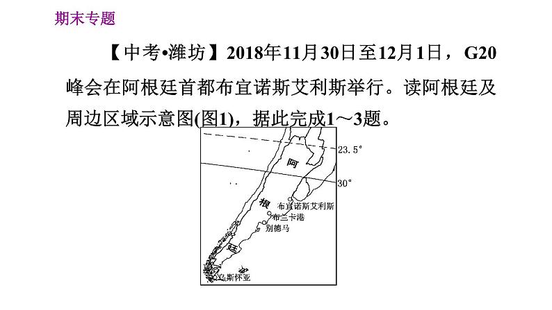 人教版七年级上册地理习题课件 期末专练 专题五　聚焦地理热点03