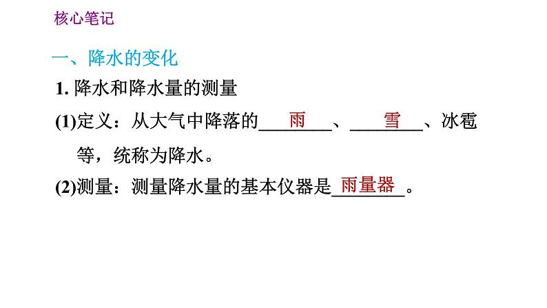 人教版七年级上册地理习题课件 第3章 3.3 降水的变化与分布02