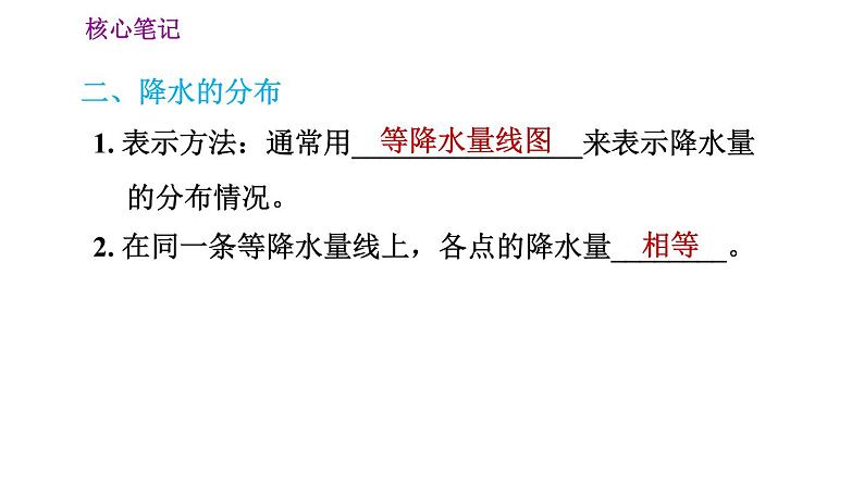 人教版七年级上册地理习题课件 第3章 3.3 降水的变化与分布05