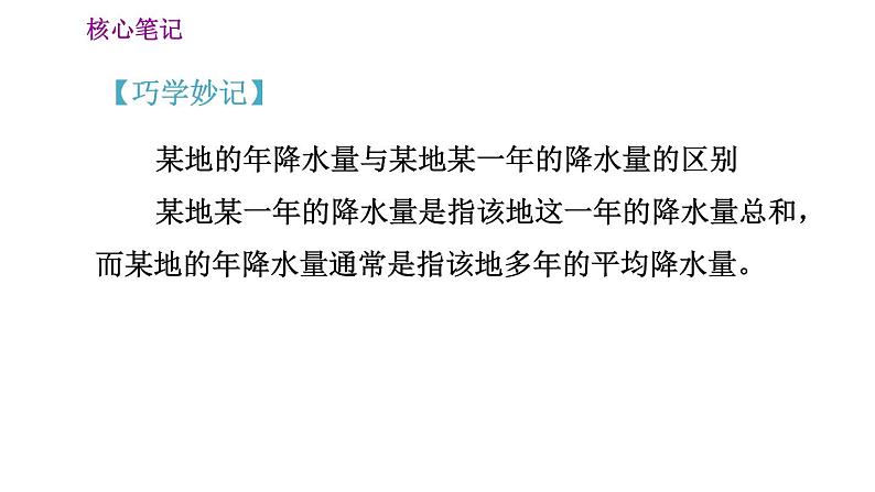 人教版七年级上册地理习题课件 第3章 3.3 降水的变化与分布07