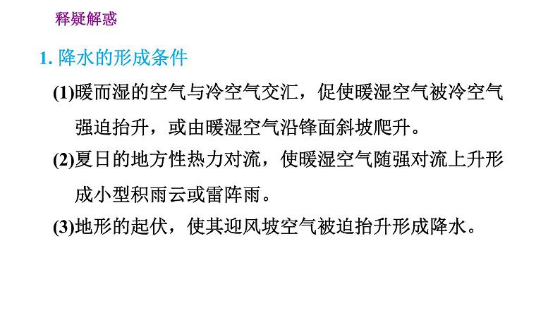 人教版七年级上册地理习题课件 第3章 3.3 降水的变化与分布08