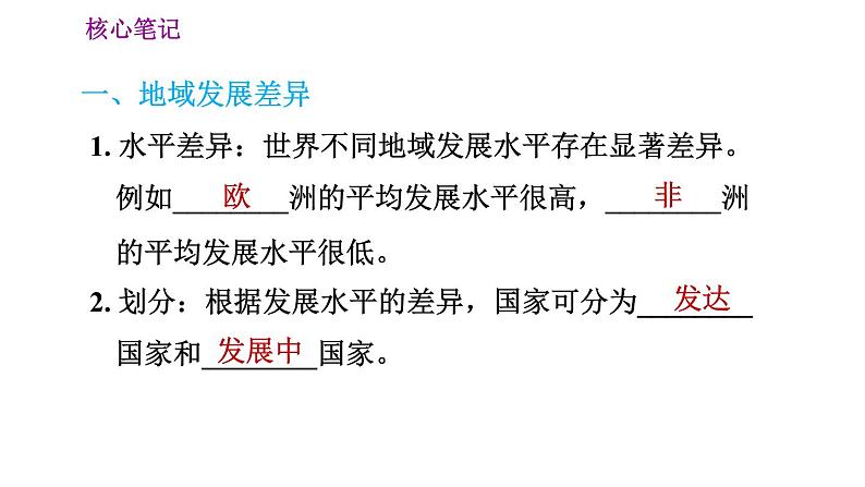 人教版七年级上册地理习题课件 第5章 发展与合作第2页